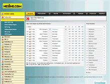 Tablet Screenshot of nesine.broadagesports.com